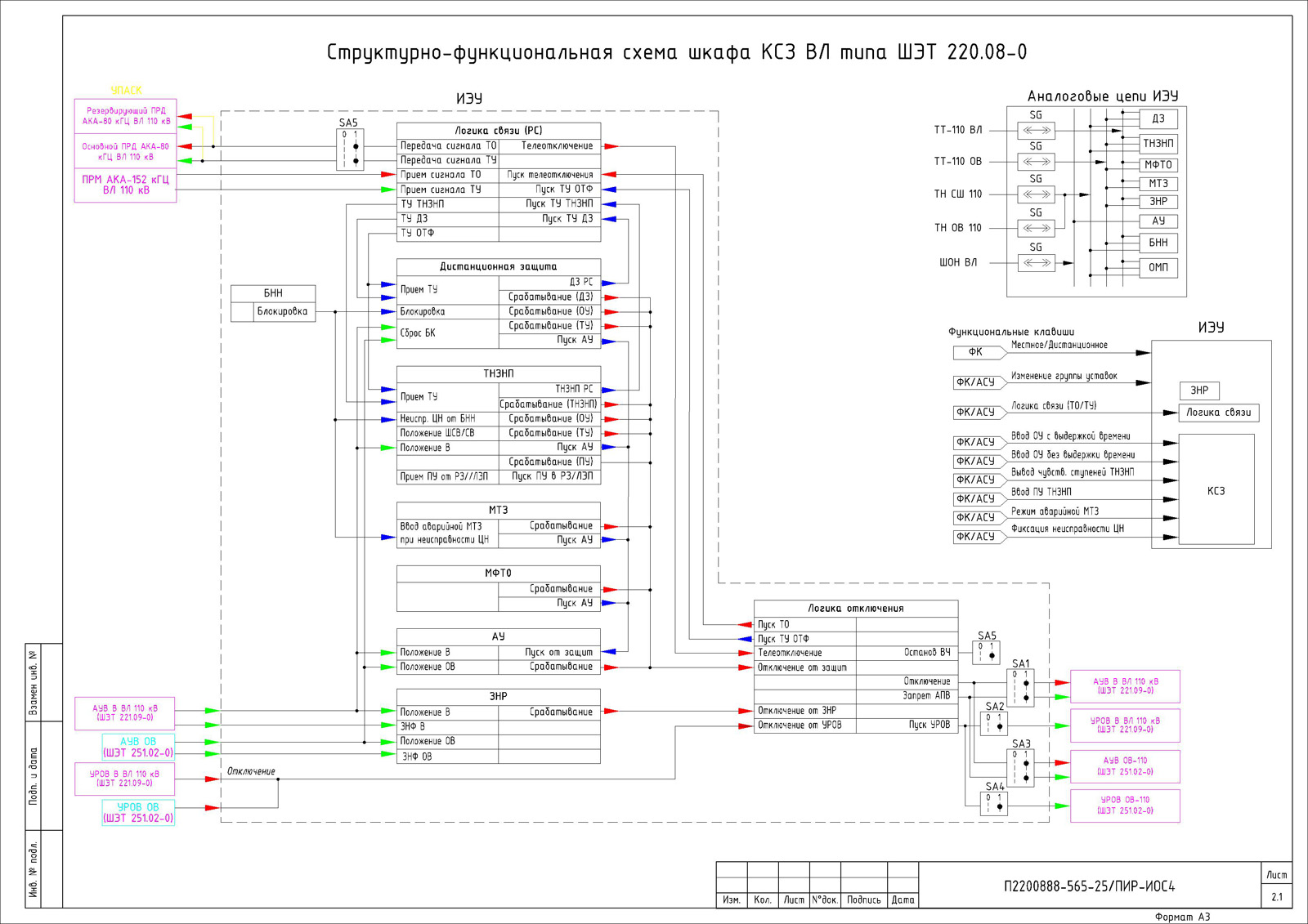 Электрическая схема