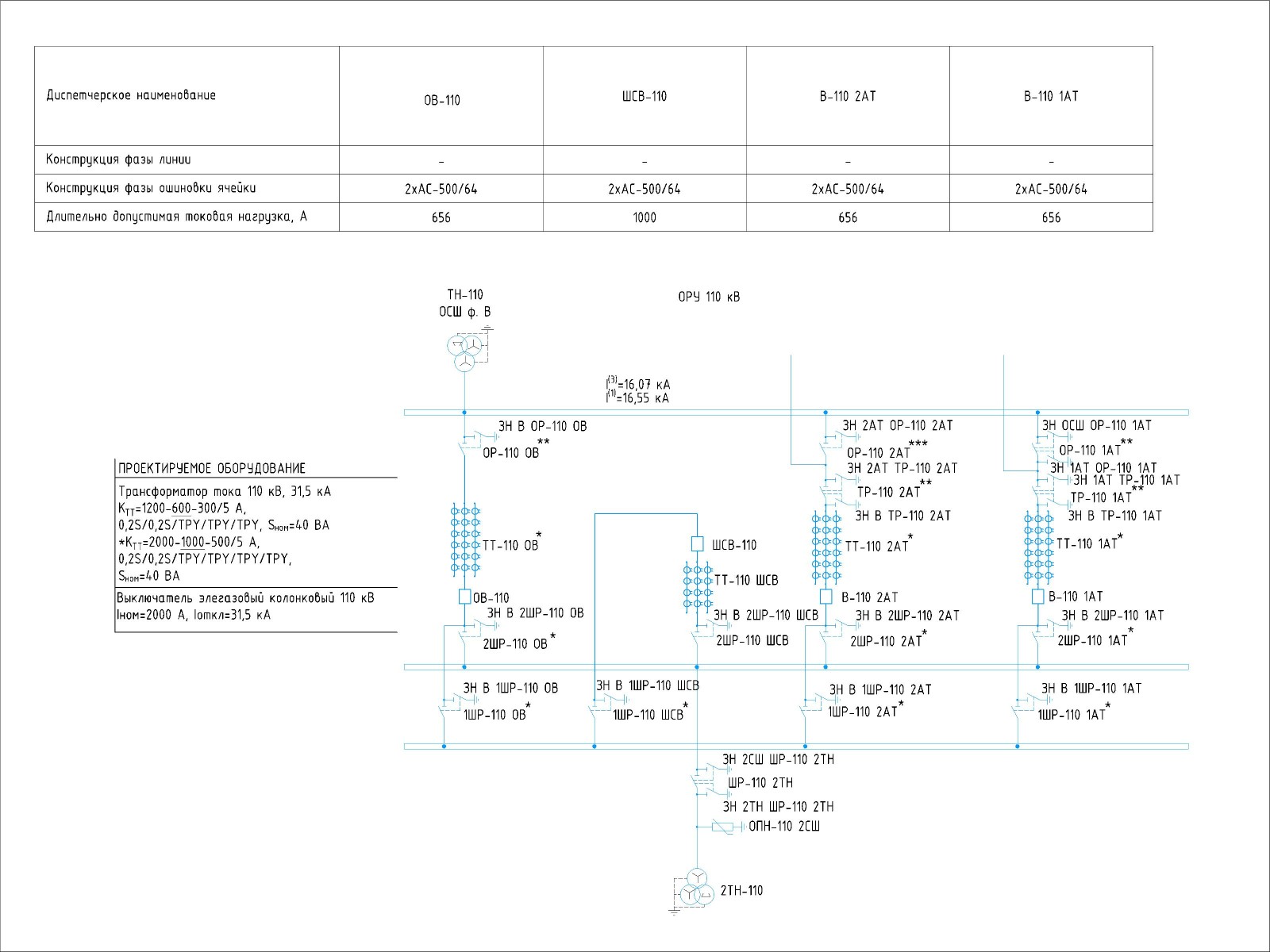 Электрическая схема
